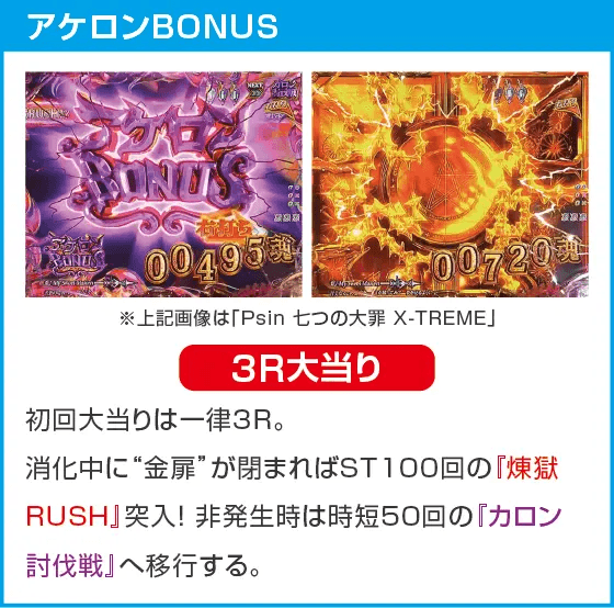 Psin 七つの大罪 強甘 2400Ver.のスペック