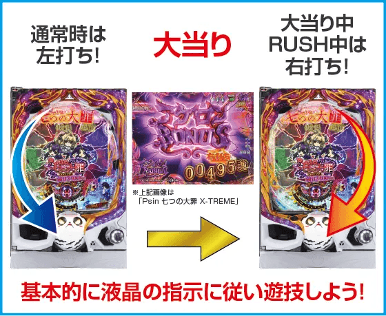 Psin 七つの大罪 強甘 2400Ver.のスペック