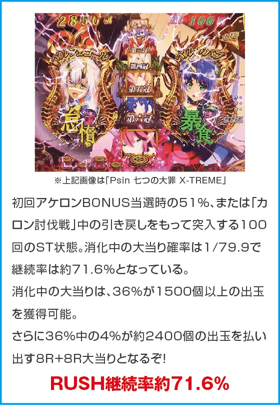 Psin 七つの大罪 強甘 2400Ver.のスペック