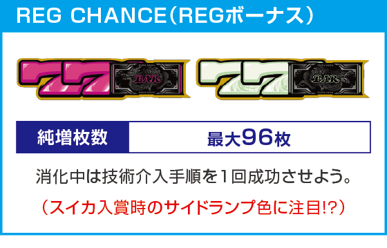 スマート沖スロ ドラゴンハナハナ～閃光～