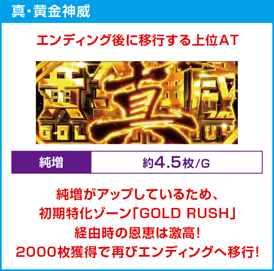 スマスロ ゴールデンカムイ