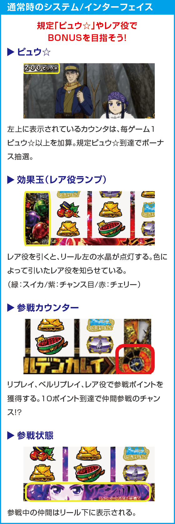 スマスロ ゴールデンカムイ