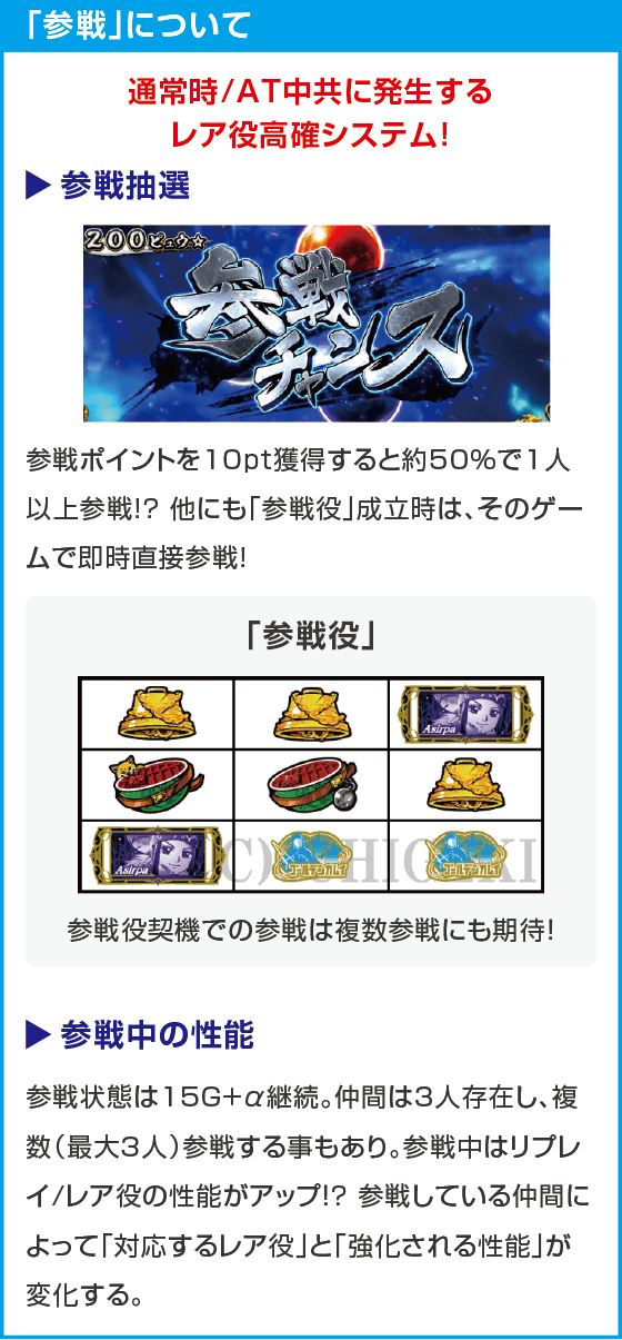 スマスロ ゴールデンカムイ