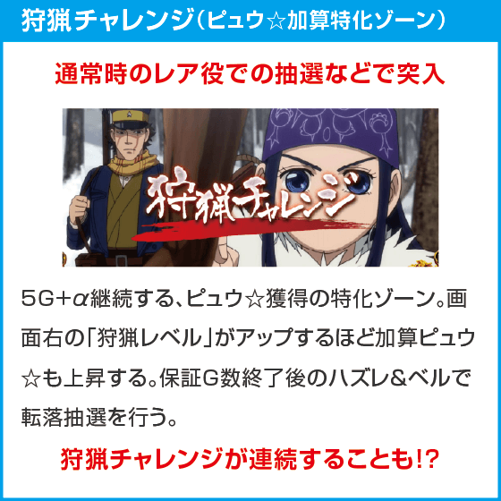 スマスロ ゴールデンカムイ