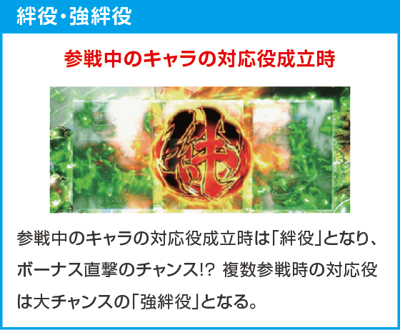 スマスロ ゴールデンカムイ