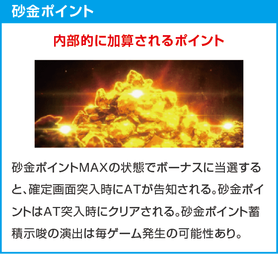 スマスロ ゴールデンカムイ