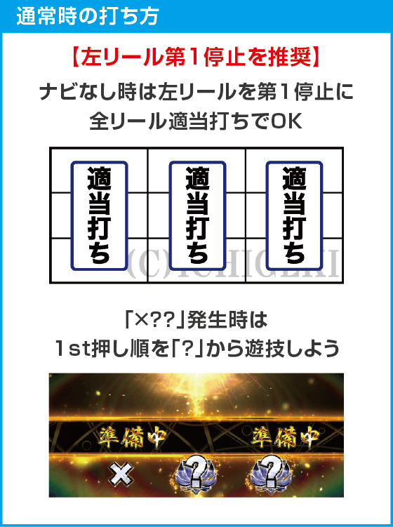 スマスロ ゴールデンカムイのスペック