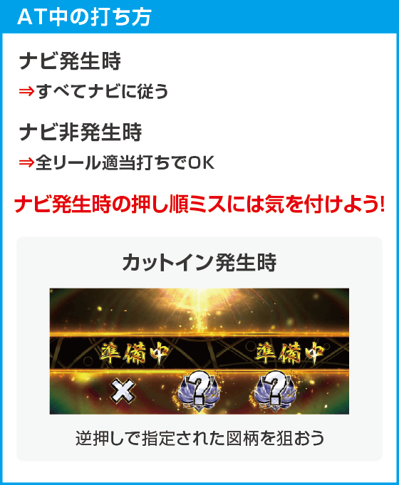 スマスロ ゴールデンカムイのスペック