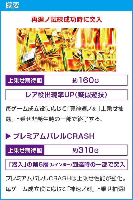 忍魂参 ~奥義皆伝ノ章~