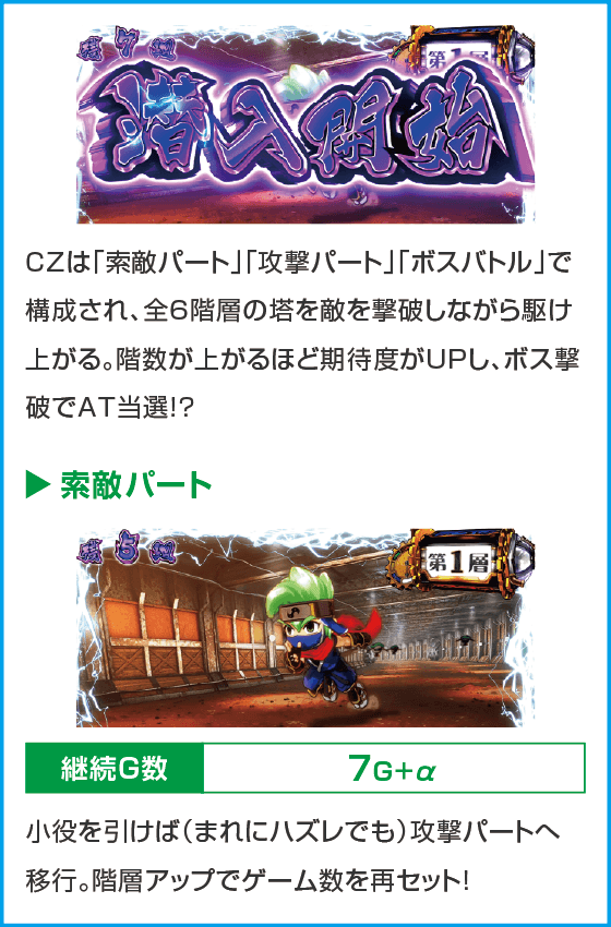 忍魂参 ~奥義皆伝ノ章~