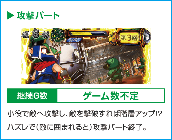 忍魂参 ~奥義皆伝ノ章~