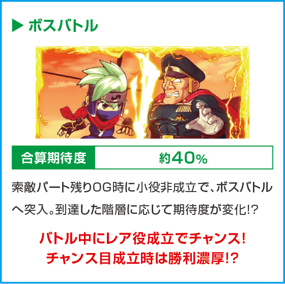 忍魂参 ~奥義皆伝ノ章~