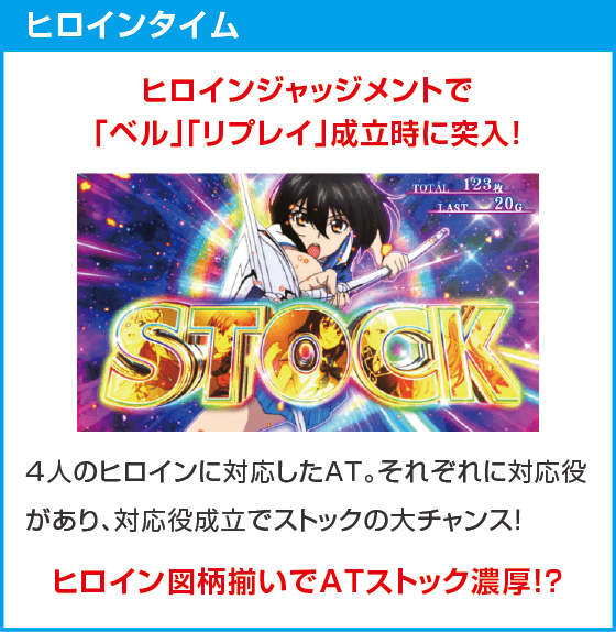 スマスロ ストライク・ザ・ブラッド