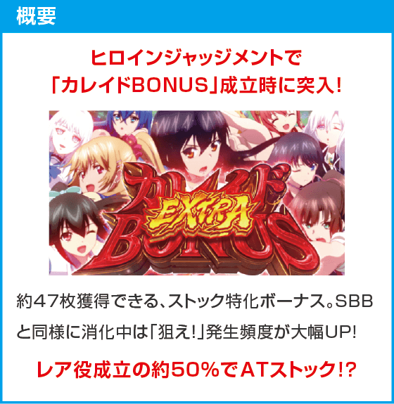 スマスロ ストライク・ザ・ブラッド