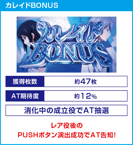 スマスロ ストライク・ザ・ブラッド