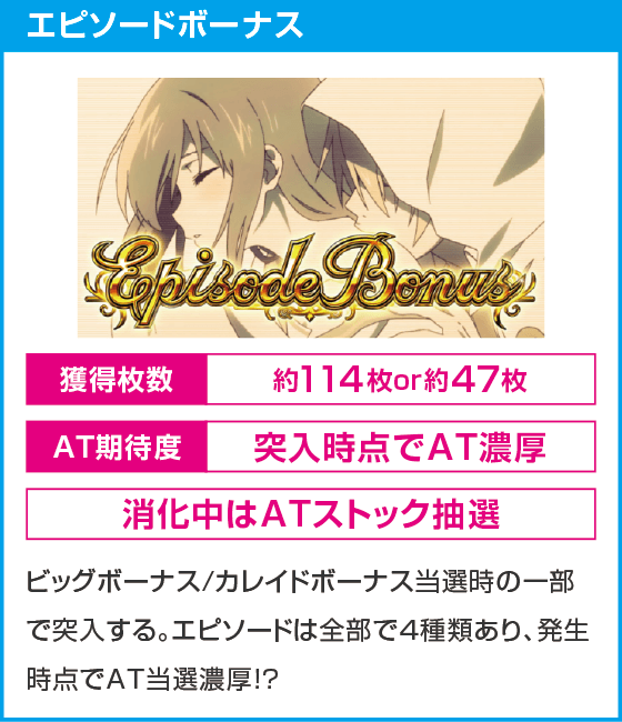 スマスロ ストライク・ザ・ブラッド