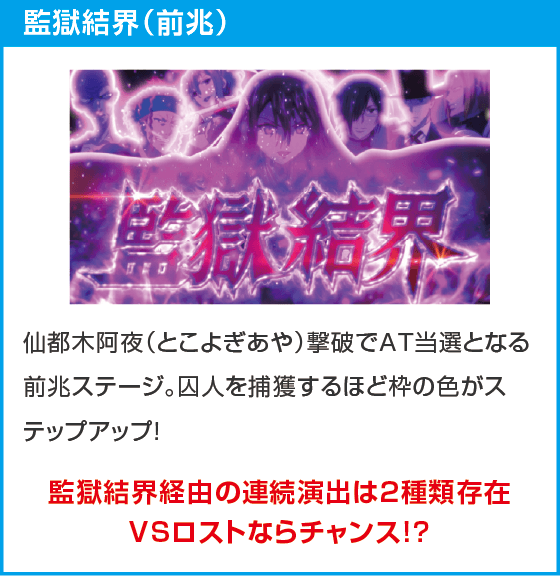 スマスロ ストライク・ザ・ブラッド