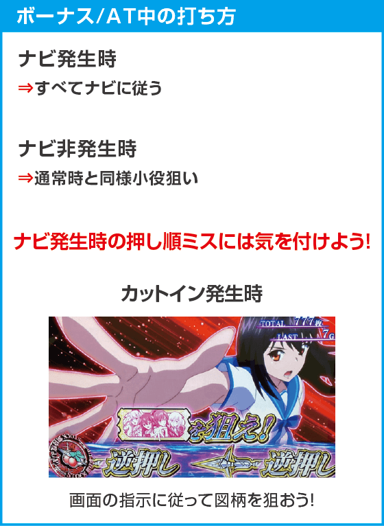 スマスロ ストライク・ザ・ブラッドのスペック