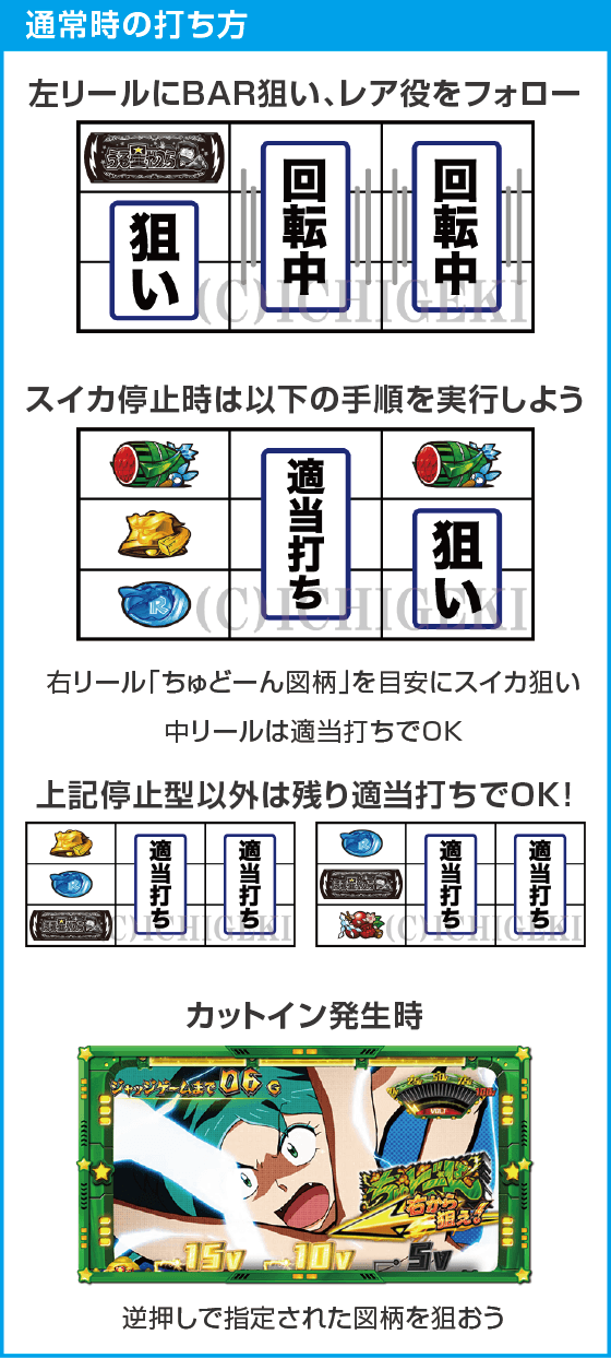 Lうる星やつらのスペック