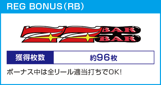 ジャグラーガールズSS