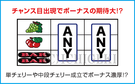 ジャグラーガールズSS