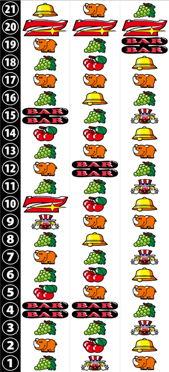 ジャグラーガールズSSのリール