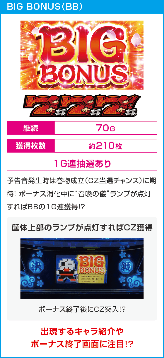 SLOT忍者じゃじゃ丸くん