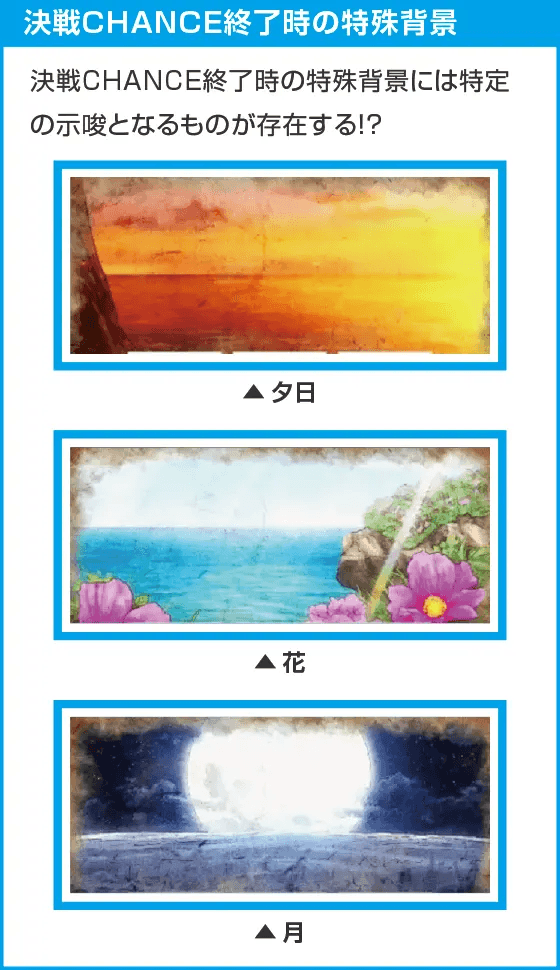 スマスロ ゴールデンカムイ