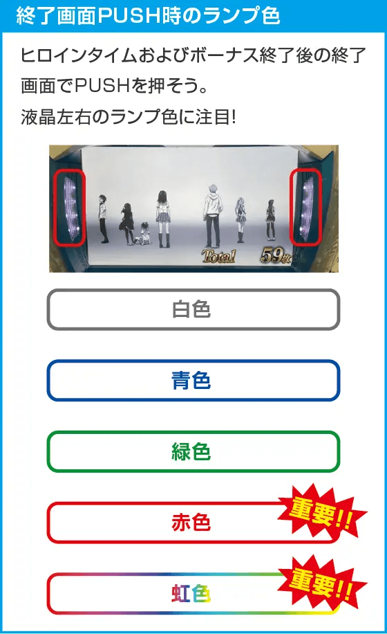 スマスロ ストライク・ザ・ブラッド