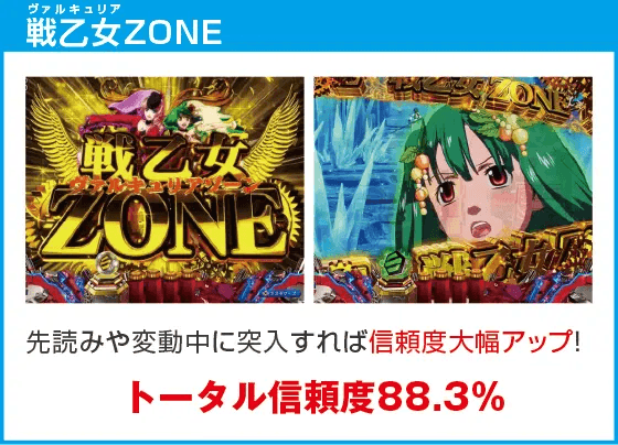 eフィーバーマクロスフロンティア5のスペック