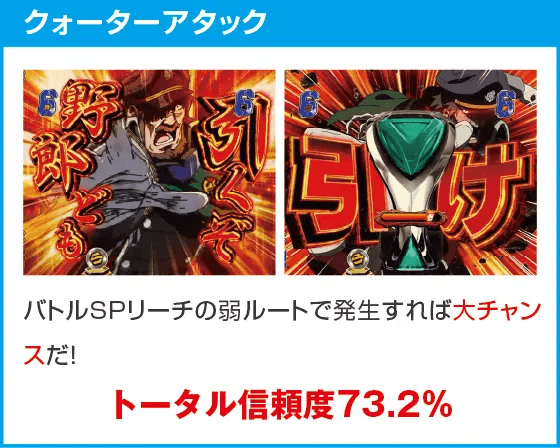 eフィーバーマクロスフロンティア5のスペック