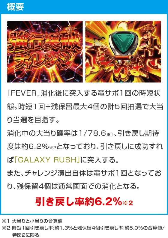 eフィーバーマクロスフロンティア5のスペック