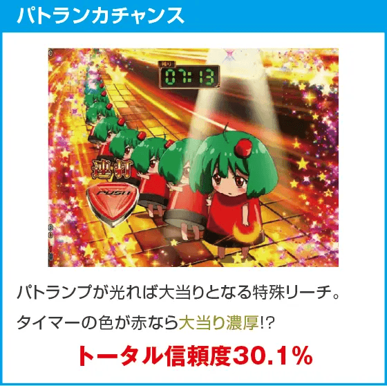 eフィーバーマクロスフロンティア5のスペック