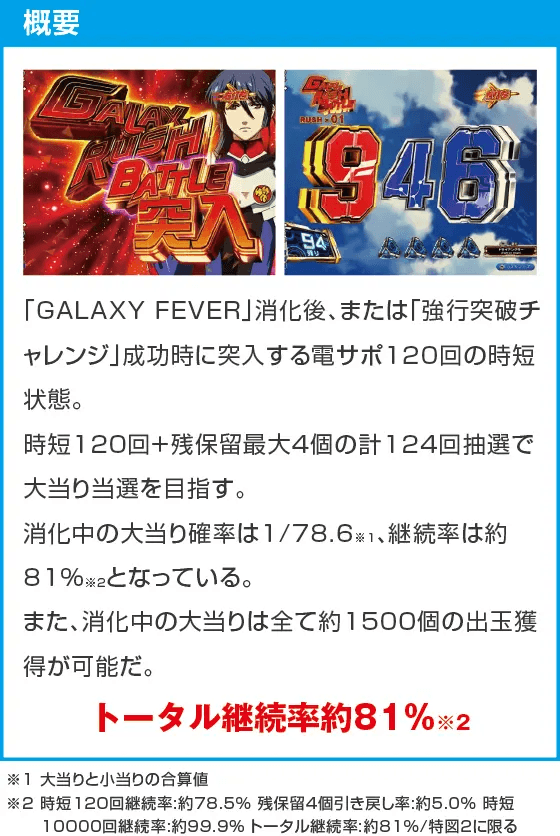 eフィーバーマクロスフロンティア5のスペック