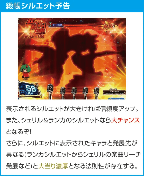 eフィーバーマクロスフロンティア5のスペック