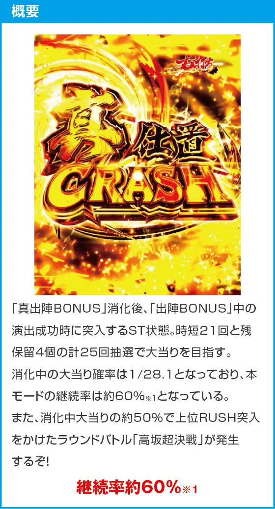 e新・必殺仕置人 超斬撃199のスペック