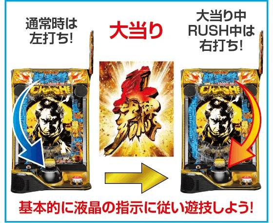 e新・必殺仕置人 超斬撃199のスペック