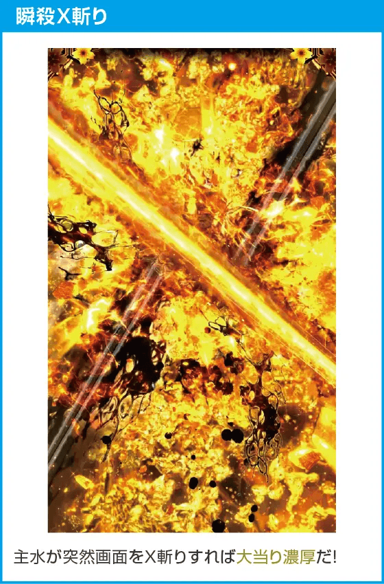 e新・必殺仕置人 超斬撃199のスペック