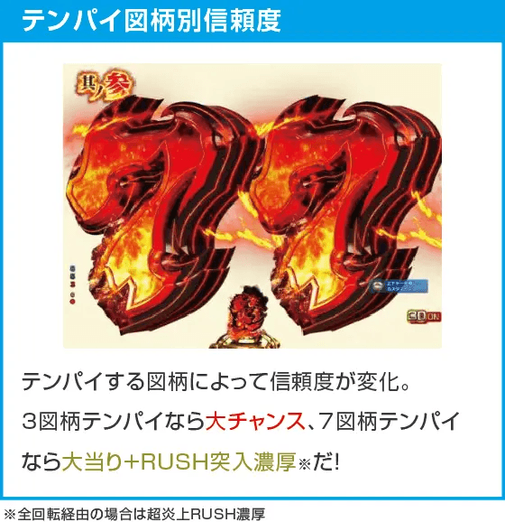 Pフィーバー炎炎ノ消防隊Light ver.のスペック