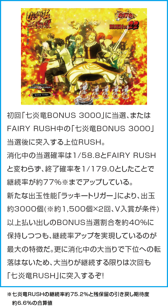 P FAIRY TAILこれが七炎竜の力だのスペック