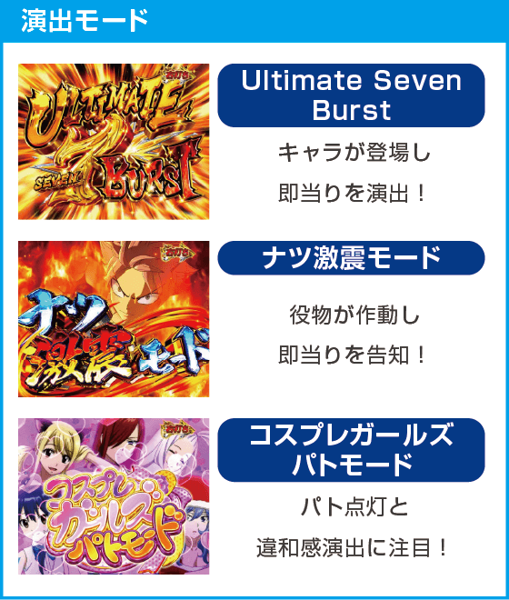 P FAIRY TAILこれが七炎竜の力だのスペック