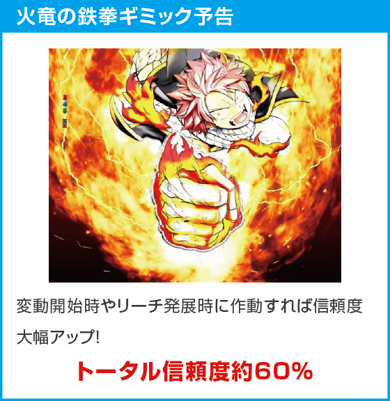 P FAIRY TAILこれが七炎竜の力だのスペック