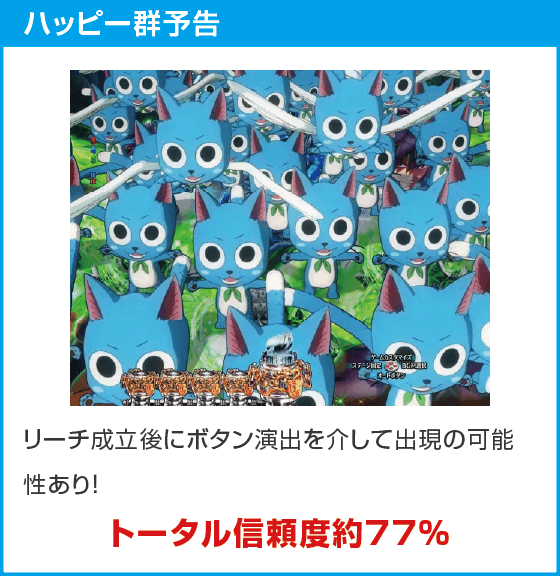 P FAIRY TAILこれが七炎竜の力だのスペック