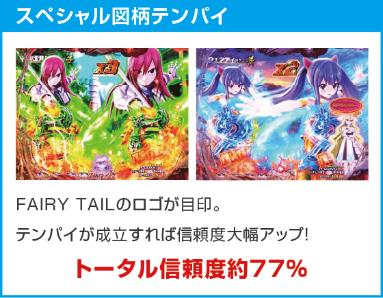 P FAIRY TAILこれが七炎竜の力だのスペック