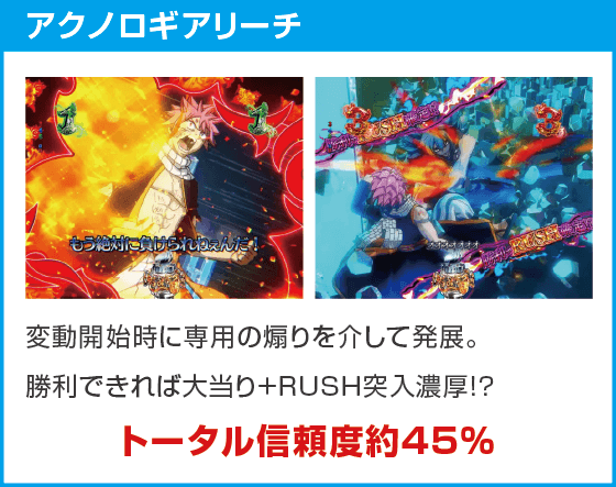 P FAIRY TAILこれが七炎竜の力だのスペック