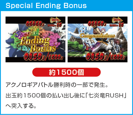 P FAIRY TAILこれが七炎竜の力だのスペック