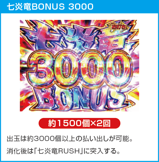 P FAIRY TAILこれが七炎竜の力だのスペック