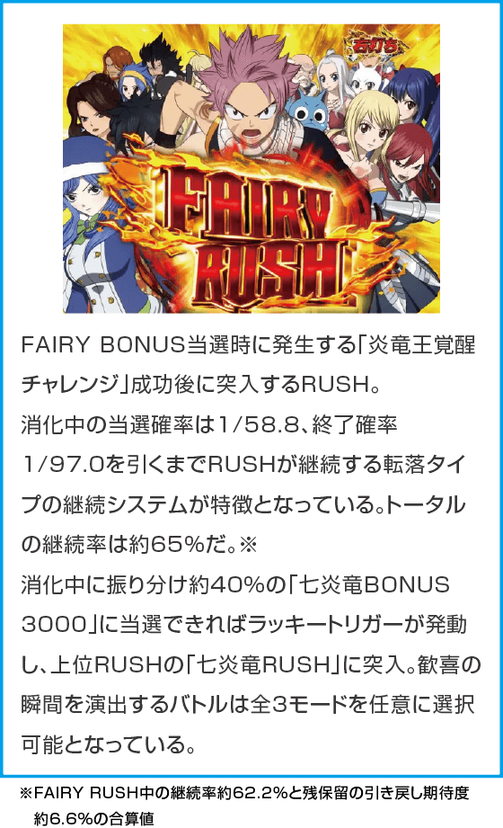 P FAIRY TAILこれが七炎竜の力だのスペック