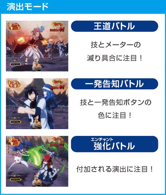 P FAIRY TAILこれが七炎竜の力だのスペック