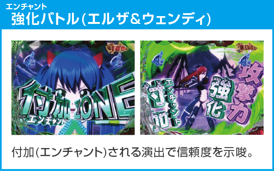 P FAIRY TAILこれが七炎竜の力だのスペック